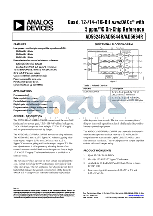 AD5624RBRMZ-3 datasheet - Quad, 12-/14-/16-Bit nanoDACs with 5 ppm/C On-Chip Reference