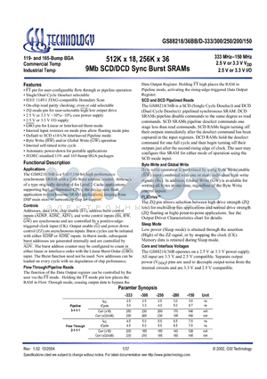 GS88218BB-250I datasheet - 512K x 18, 256K x 36 9Mb SCD/DCD Sync Burst SRAMs