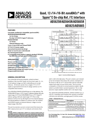 AD5625RBCPZ-250RL7 datasheet - Quad, 12-/14-/16-Bit nanoDACs with 5ppm/`C On-chip Ref, I2C Interface