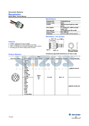 888M-M12AE-0F5 datasheet - Receptacles