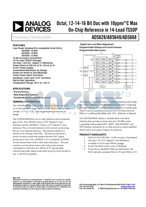 AD5628BRUZ-1 datasheet - Octal, 12-14-16 Bit Dac with 10ppm/`C Max On-Chip Reference in 14-Lead TSSOP