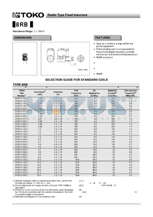187LY-221 datasheet - Radial Type Fixed Inductors