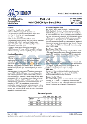 GS88237BGB-250 datasheet - 256K x 36 9Mb SCD/DCD Sync Burst SRAM