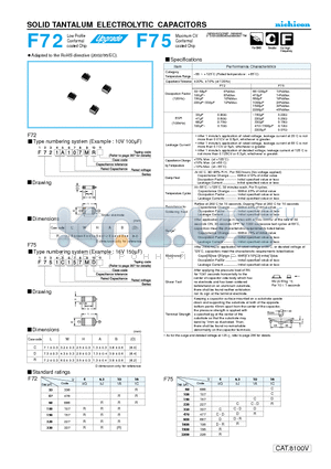 F720J337MR datasheet - SOLID TANTALUM ELECTROLYTIC CAPACITORS
