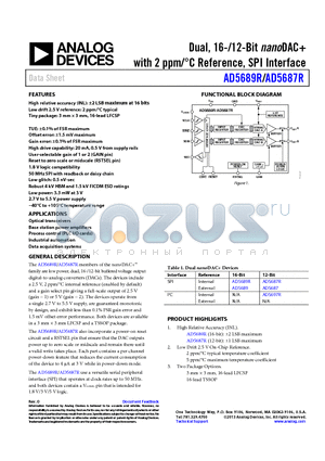 AD5687RBCPZ-RL7 datasheet - Dual, 16-/12-Bit nanoDAC with 2 ppm/`C Reference, SPI Interface