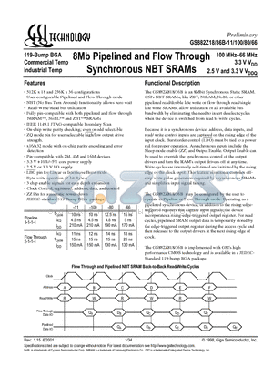 GS882Z18B-66I datasheet - 8Mb Pipelined and Flow Through Synchronous NBT SRAMs
