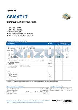 CSM4T17 datasheet - TERMINATION INSENSITIVE MIXER