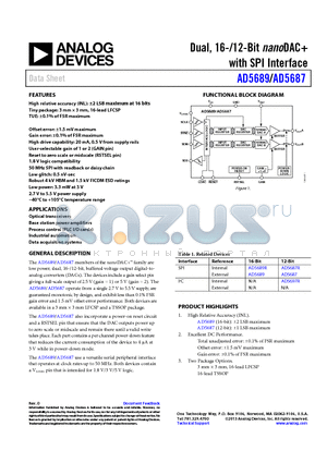 AD5689BRUZ datasheet - Dual, 16-/12-Bit nanoDAC with SPI Interface