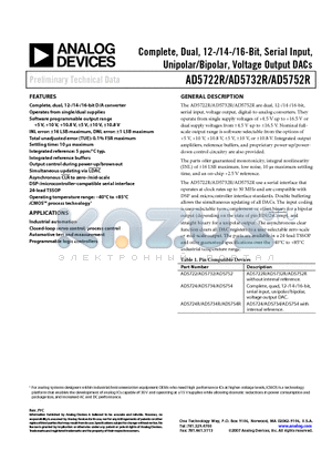 AD5722R datasheet - Complete, Dual, 12-/14-/16-Bit, Serial Input, Unipolar/Bipolar, Voltage Output DACs