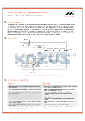 88DE8025 datasheet - Hybrid Demodulators Supports DVB-C/DVB-T/Analog-TV Standards