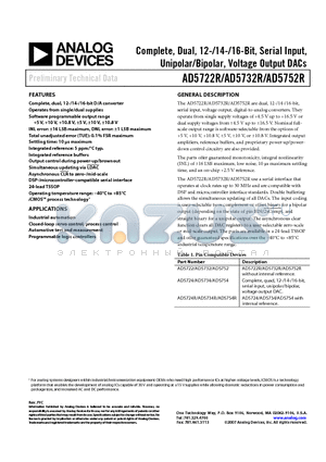 AD5722RBREZ-REEL7 datasheet - Complete, Dual, 12-/14-/16-Bit, Serial Input, Unipolar/Bipolar, Voltage Output DACs