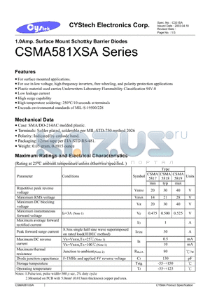CSMA5817 datasheet - 1.0Amp. Surface Mount Schottky Barrier Diodes