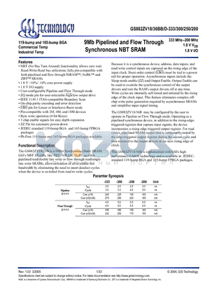 GS882ZV18BB-250I datasheet - 9Mb Pipelined and Flow Through Synchronous NBT SRAM