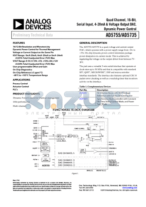 AD5755 datasheet - Quad Channel, 16-Bit, Serial Input, 4-20mA & Voltage Output DAC, Dynamic Power Control