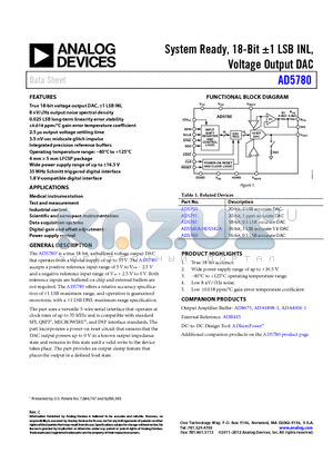 AD5780BCPZ datasheet - System Ready, 18-Bit a1 LSB INL