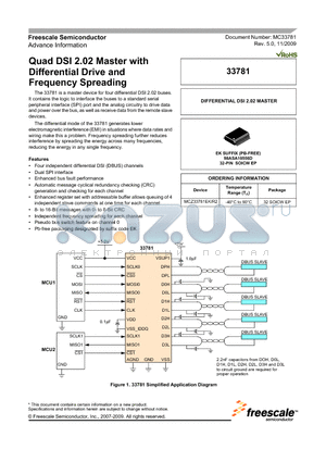 33781_09 datasheet - Quad DSI 2.02 Master with