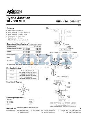 HH-110PIN datasheet - Hybrid Junction 10 - 500 MHz