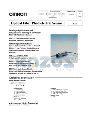 E32-L25 datasheet - Optical Fiber Photoelectric Sensor
