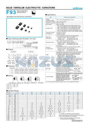 F931V225MBA datasheet - SOLID TANTALUM ELECTROLYTIC CAPACITORS