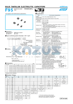 F950G107MAAAQ2 datasheet - SOLID TANTALUM ELECTROLYTIC CAPACITORS