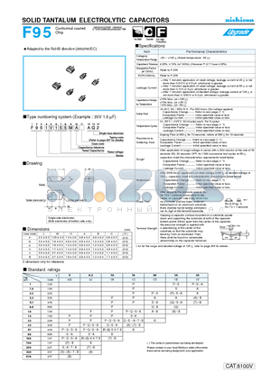 F950G107MPAAQ2 datasheet - SOLID TANTALUM ELECTROLYTIC CAPACITORS