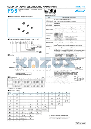 F950G226MPAAQ2 datasheet - SOLID TANTALUM ELECTROLYTIC CAPACITORS