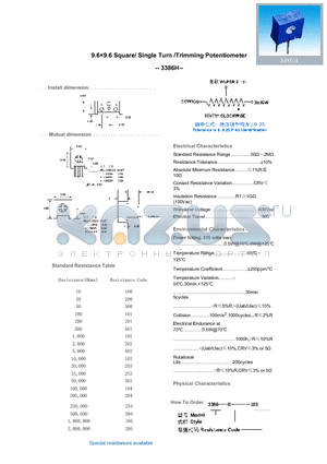 3386H201 datasheet - 9.69.6 Square/ Single Turn /Trimming Potentiometer