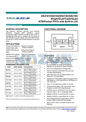 DS3184N datasheet - Single/Dual/Triple/Quad ATM/Packet PHYs with Built-In LIU
