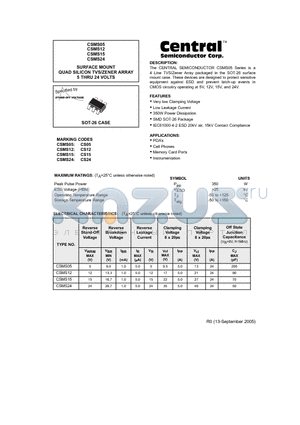 CSMS24 datasheet - SURFACE MOUNT QUAD SILICON TVS/ZENER ARRAY 5 THRU 24 VOLTS