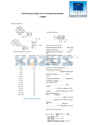 3386W500 datasheet - 9.69.6 Square/ Single Turn /Trimming Potentiometer