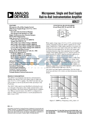 AD627 datasheet - Micropower, Single and Dual Supply Rail-to-Rail Instrumentation Amplifier