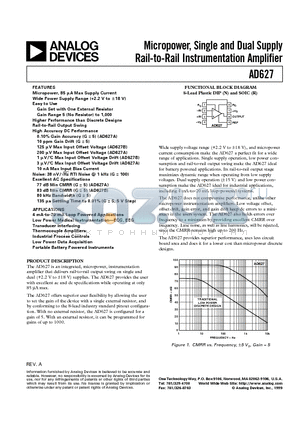 AD627BR-REEL7 datasheet - Micropower, Single and Dual Supply Rail-to-Rail Instrumentation Amplifier