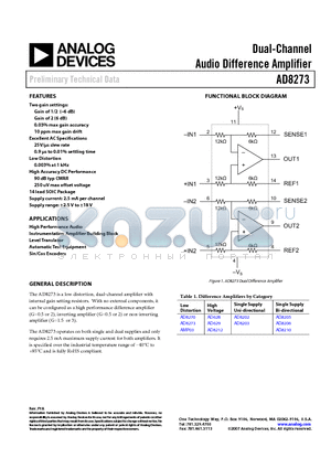 AD628 datasheet - Dual-Channel Audio Difference Amplifier