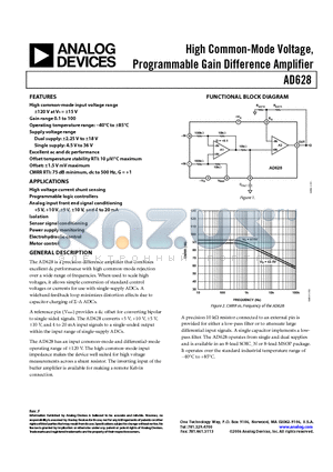 AD628-EVAL datasheet - High Common-Mode Voltage, Programmable Gain Difference Amplifier