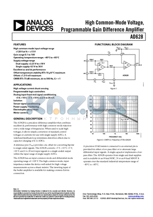 AD628ARM datasheet - High Common-Mode Voltage, Programmable Gain Difference Amplifier