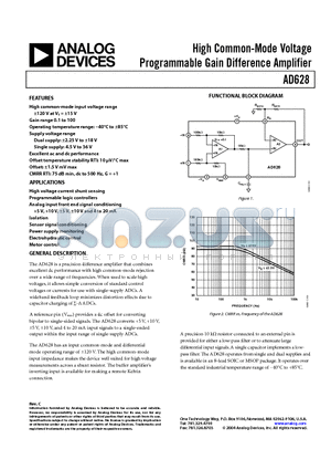 AD628AR-REEL datasheet - High Common-Mode Voltage Programmable Gain Difference Amplifier