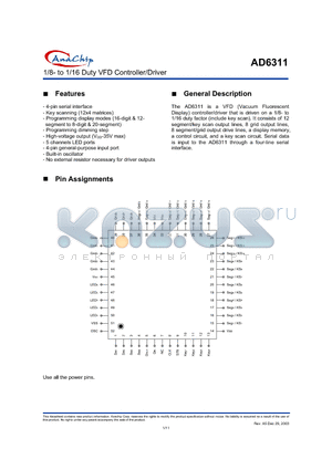 AD6311QF datasheet - 1/8- to 1/16 Duty VFD Controller/Driver