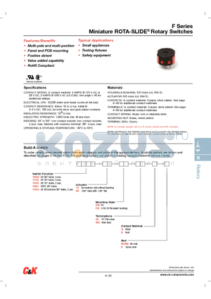 FA051502QE datasheet - Miniature ROTA-SLIDE^ Rotary Switches