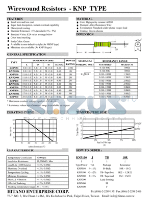 KNP300 datasheet - Wirewound Resistors