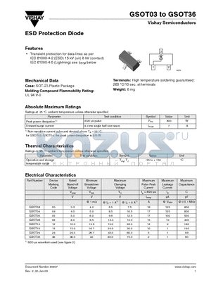 GSOT03 datasheet - ESD Protection Diode