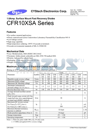 CFR103 datasheet - 1.0Amp. Surface Mount Fast Recovery Diodes