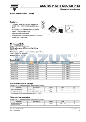 GSOT12-HT3 datasheet - ESD Protection Diode
