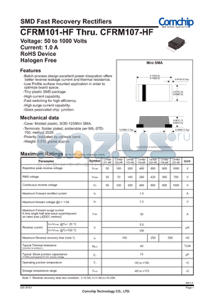 CFRM101-HF datasheet - SMD Fast Recovery Rectifiers