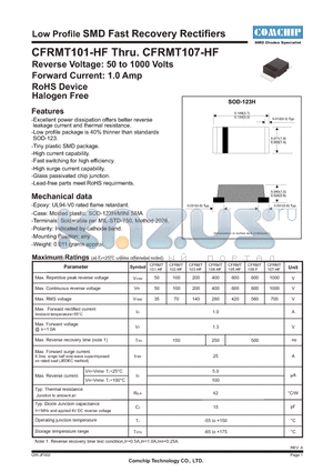CFRMT106-F datasheet - Low Profile SMD Fast Recovery Rectifiers