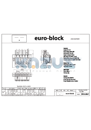 CFS-5.08-F datasheet - Standard : UL - IEC 300V - 320V 10A - 20A