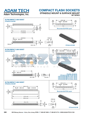 CFS-50-A-SG-SMT-C datasheet - COMPACT FLASH SOCKETS STRADDLE MOUNT & SURFACE MOUNT