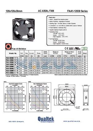 FAA1-12038NBLW31 datasheet - 120x120x38mm AC AXIAL FAN