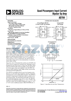 AD704_02 datasheet - Quad Picoampere Input Current Bipolar Op Amp