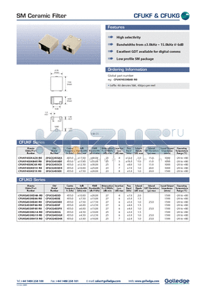 CFUKFG datasheet - SM CERAMIC FILTER