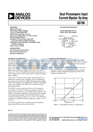 AD706 datasheet - Dual Picoampere Input Current Bipolar Op Amp